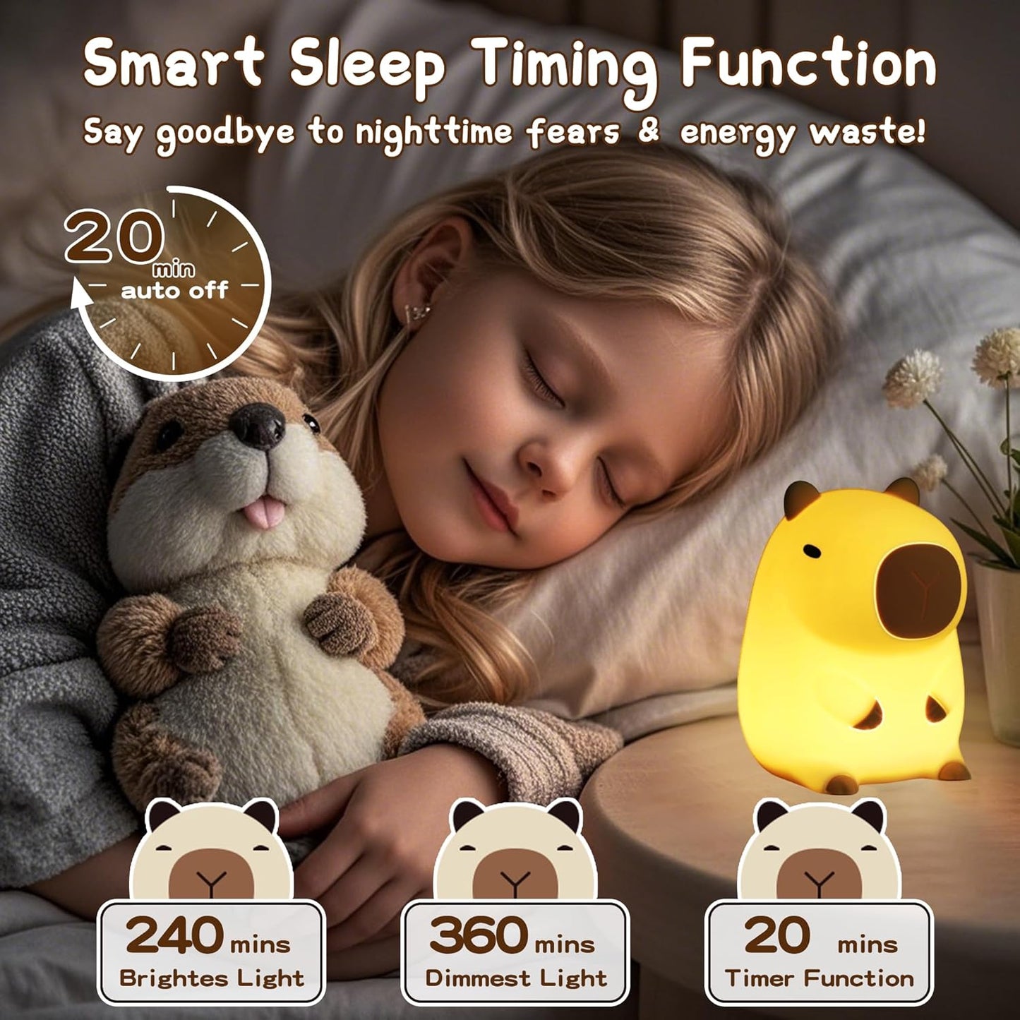 Luz Nocturna Infantil Capybara, Luz Bebe Nocturna LED De Animales Blandos, Lampara Bebe Noche Con 2 Modos Brillo, Recargable, Táctil, Decoración Para Dormitorio, Regalo Para Bebés Y Niños